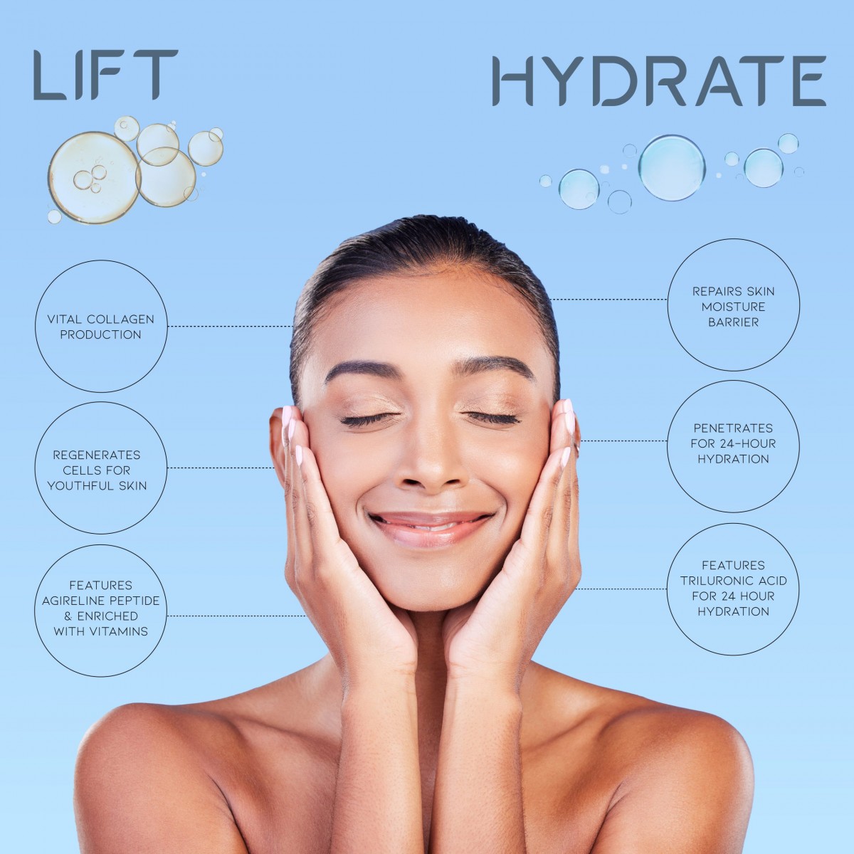 Hydrate and Lift Skin Treatments